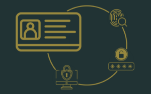 identity verification for finance